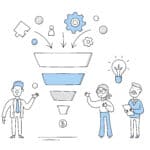 How to Build an AI-Powered Sales Funnel in 5 Steps (2026 Guide)